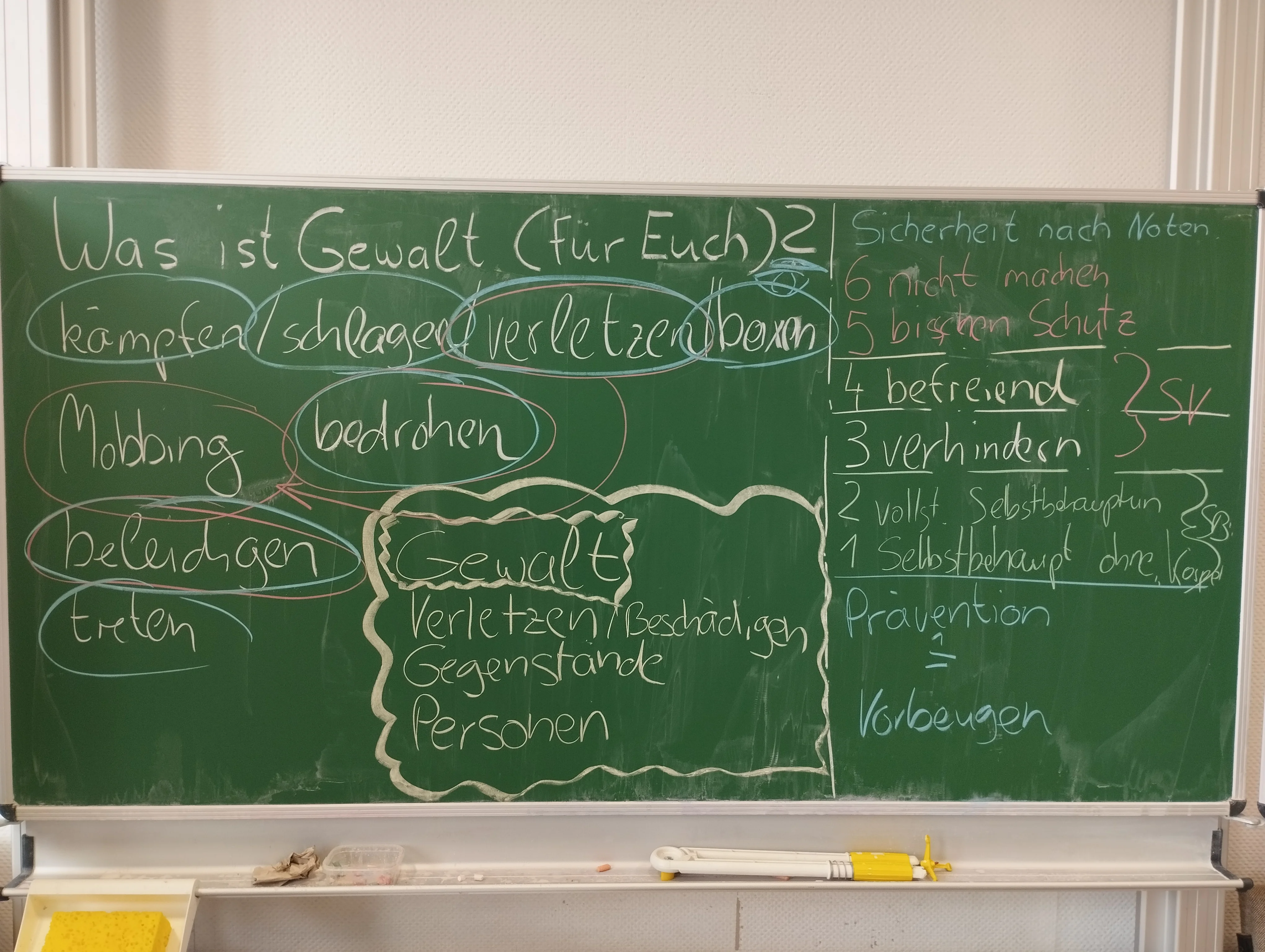 Gewaltpräventionskurs Sonnenschule – Foto 2