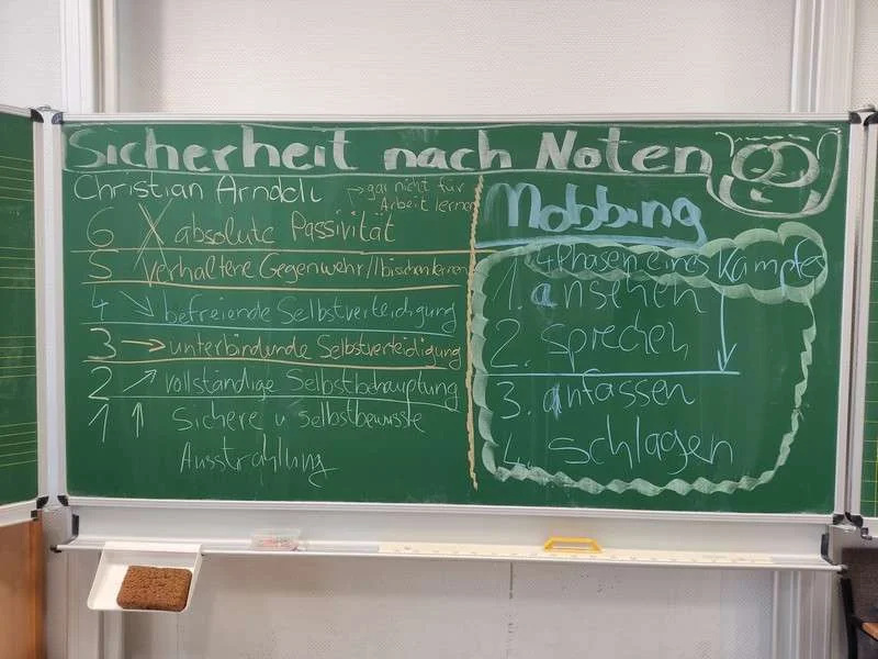 Selbstbewusste Sonnenschüler – Gewaltprävention an der Sonnenschule Attendorn